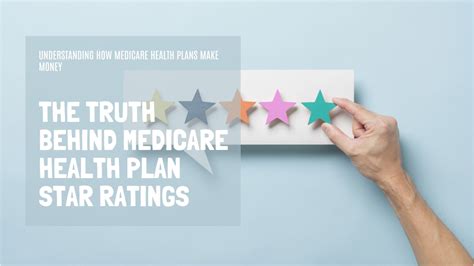 How Medicare Health Plans Make Money: The Truth Behind Star Ratings
