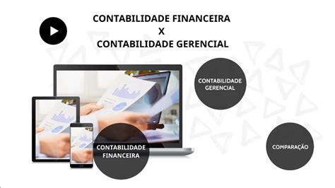 Contabilidade Financeira X Contabilidade Gerencial Youtube