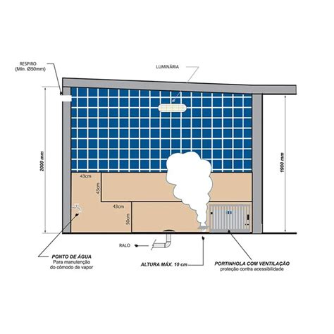 Conjunto Sauna Vapor Steam Inox 6kw Universal Luminária a Prova de