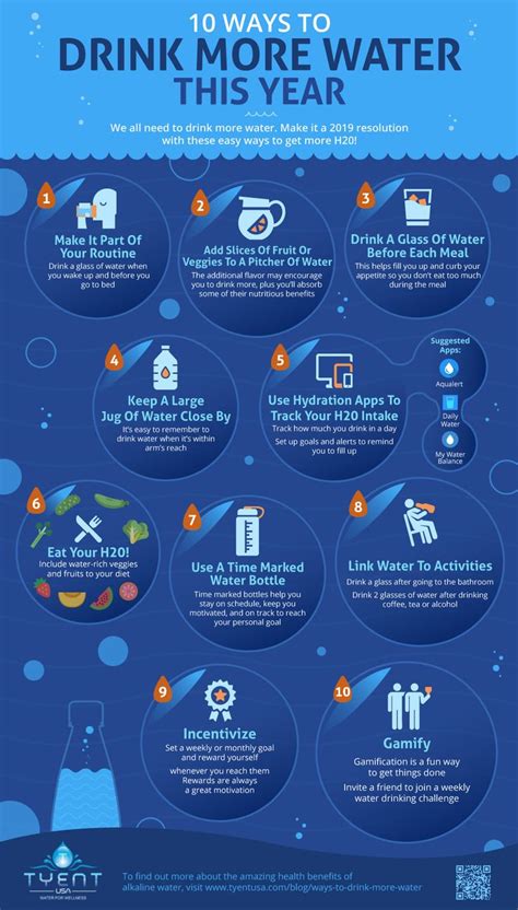 10 Ways To Drink More Water This Year [infographic] Benefits Of