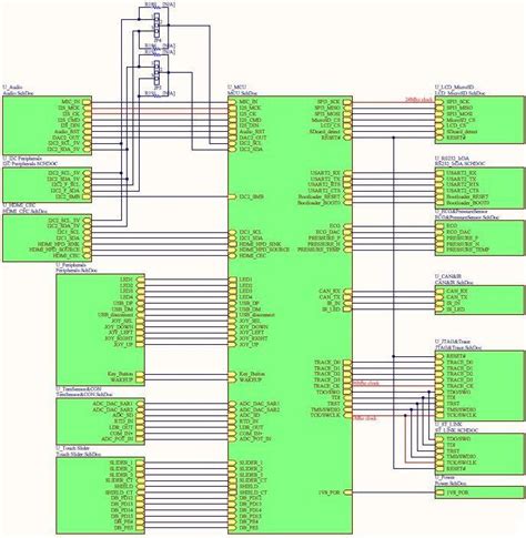 STM32373C EVAL Reference Design Microcontroller Arrow