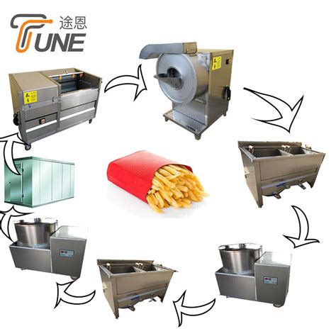 Semi Automatic Potato Chips Making Machine Frozen French Fries