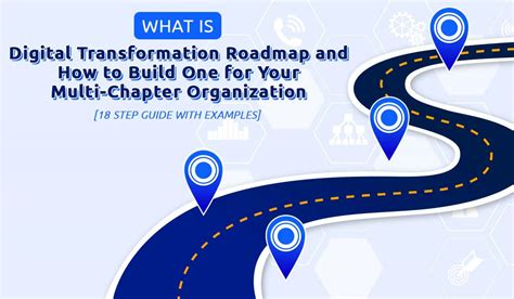 Achieve Digital Transformation In 2023 With This Complete