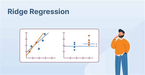 Understanding Ridge Regression Using Python Shiksha Online