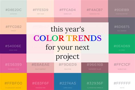 Color Trends For Graphic Designers, Weddings & Home - Paper del Sol