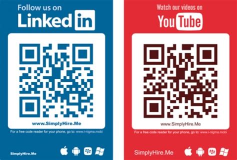 QR Code Marketing Decoded: How It Works & How to Use It | LocaliQ