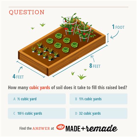 How Many Cubic Feet In A Yard Of Soil Salvador Has Lara