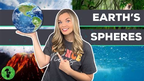 Earth S Spheres Geosphere Hydrosphere Atmosphere Biosphere Youtube