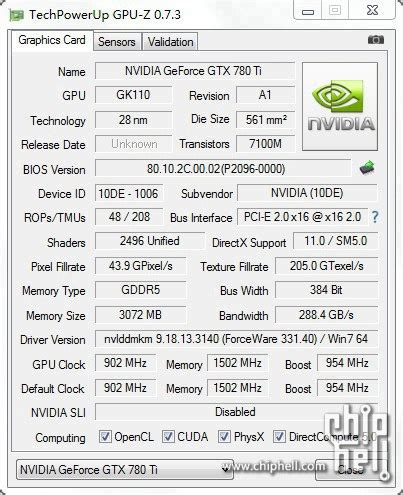 NVIDIA GeForce GTX 780 Ti Specs Leaked Already? - Legit Reviews