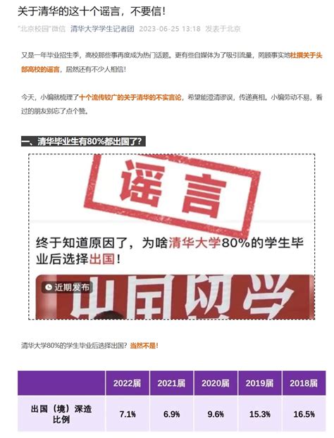 清华大学否认80毕业生出国 电子工程专辑