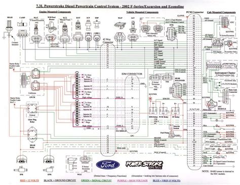 1999 Ford F 250 Alternator Wiring