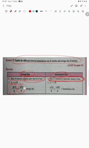 Difference Between Average Rate Of Reaction And Instantaneous Rate Of