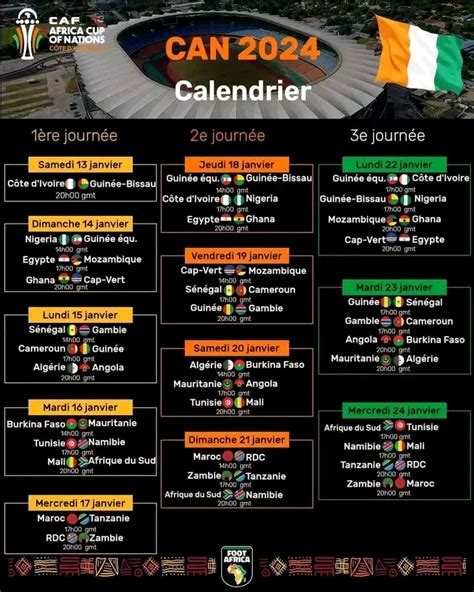 Coupe D Afrique 2024 Matchs Image To U