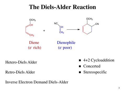 Ppt Biomolecular Catalysis Of Diels Alder Reactions Powerpoint Presentation Id4206312