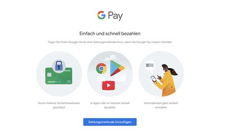 Revolut Google Pay Der Zahlungsservice Im Gro En Test