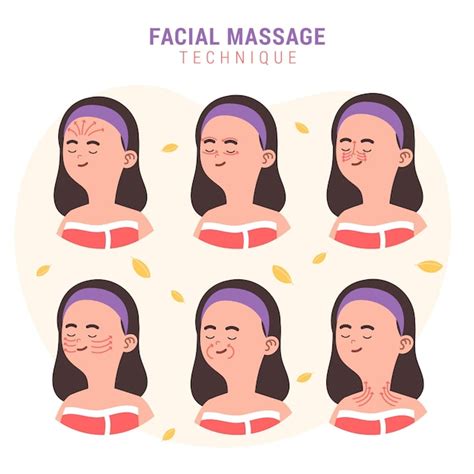 Technique De Massage Facial Dessiné à La Main Vecteur Gratuite