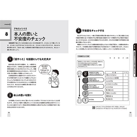 子どもの場面緘黙サポートガイド 学校・保育現場向け通販のスマートスクール（スマスク）