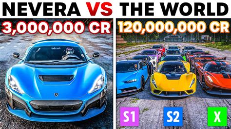 Forza Horizon 5 Rimac Nevera VS The World A New Dawn Of Hypercars