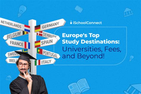 Top 7 Best Countries To Study In Europe In 2025