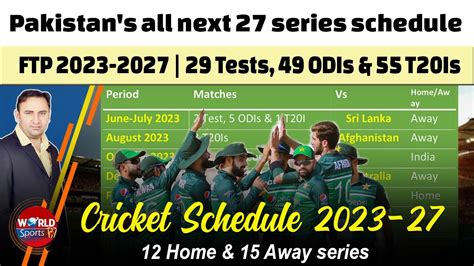 Pakistan S All Next 27 Series Schedule FTP From 2023 2027 29 Tests