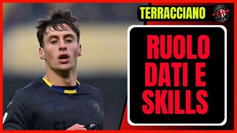 Calciomercato Milan Chi Terracciano Ruolo Dati E Skills Video