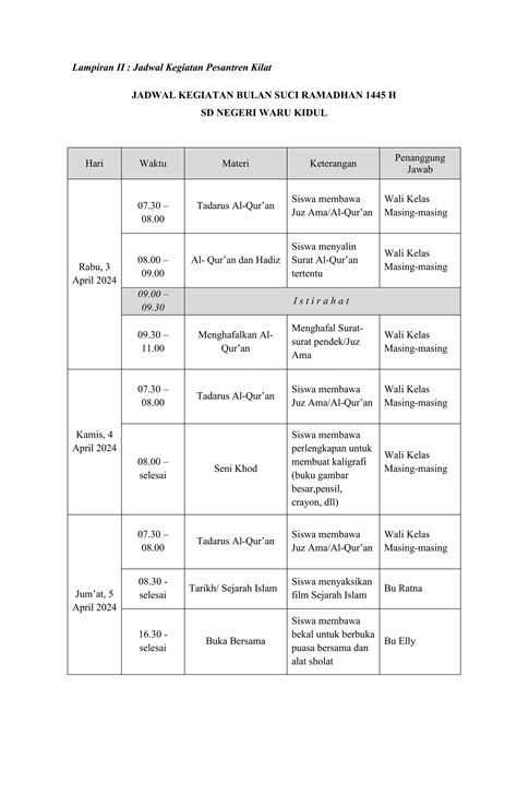 Proposal Kegiatan Pesantren Kilat Ramadhan Docx