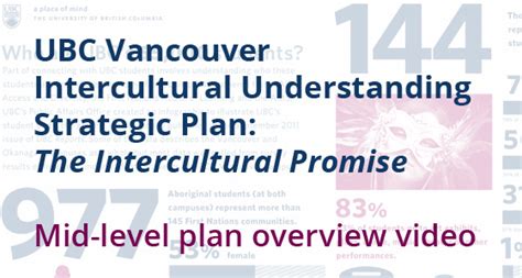 The Intercultural Promise Overview Video Ubc Equity And Inclusion Office