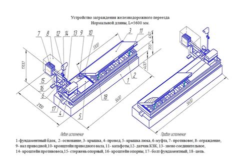 Каталог продукции -Устройства заграждения железнодорожного переезда ...