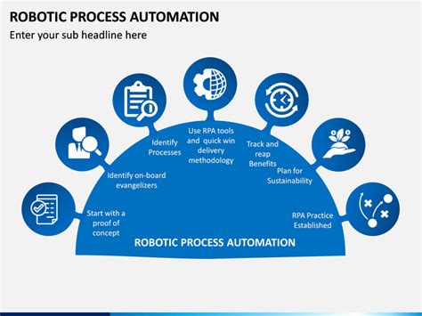 Robotic Process Automation PowerPoint And Google Slides Template PPT