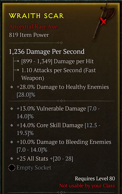 819 Axe Topic D2jsp