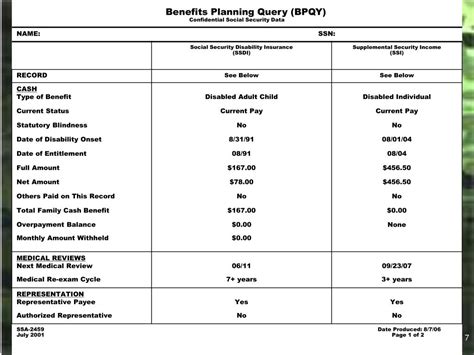 PPT - BASIC Boot Camp for Understanding Benefits & Work PowerPoint ...