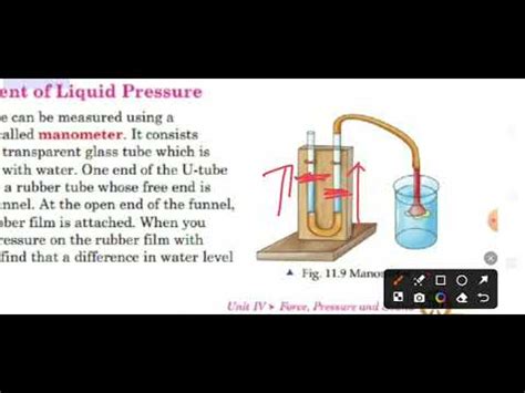 Chapter 11 Force And Pressure Explaination Part 3 Class 8 Universal