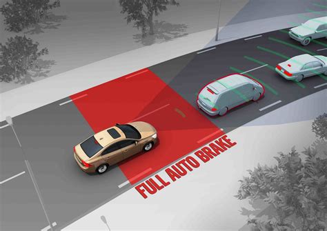 What Is An Automatic Emergency Braking System In Cars And Which Cars In India Have It