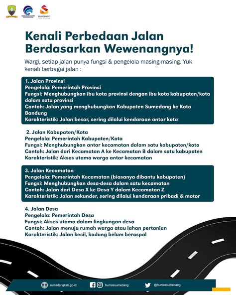 Humas - Kenali Perbedaan Jalan Berdasarkan Wewenangnya! Wargi Sumedang ...