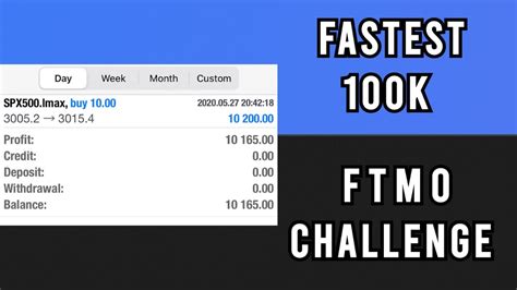 Passed K Ftmo Challenge In Trade And In Minutes Youtube