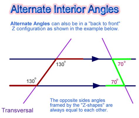 Angles and Parallel Lines | Passy's World of Mathematics