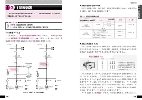 成美堂出版 赤シート対応 1回で受かる！第一種電気工事士合格テキスト 23年版