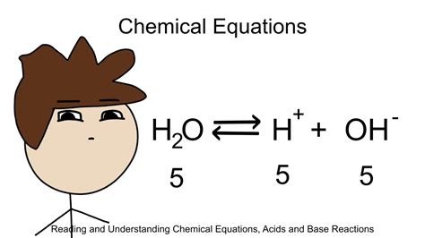 Simple Way Of Understanding Chemical Equations Acids And Base Reactions Part 13 Youtube