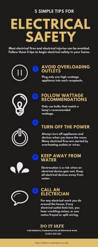 Infographic To Raise Awareness During Electrical Safety Month News