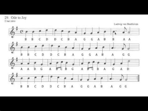 Recorder: (GABCD) Ode To Joy - YouTube