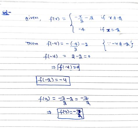 Solved Suppose That The Function F Is Defined For All Real Numbers