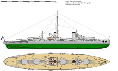 Kriegsmarine Aircraft Carrier And Battleship By Someone Fy On