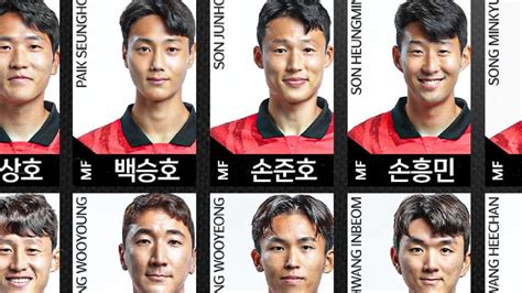 Qatar 2022 Heung Min Son Con Corea Del Sur Así Quedó La Lista De Convocados De Selección