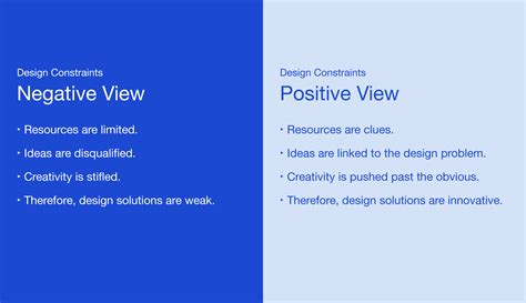 Design Constraints Stoke Creativity | Toptal®