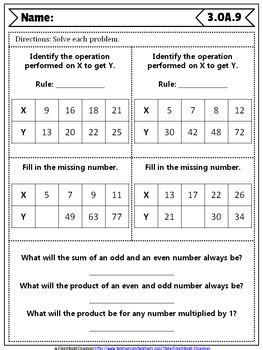 Rd Grade Oa Quizzes Rd Grade Math Quizzes Operations Algebraic