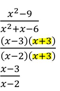 Rational Expressions And Equations Math And Statistics Guides From UB