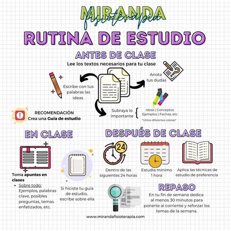 The Spanish Language Poster Shows How To Use It For Teaching And