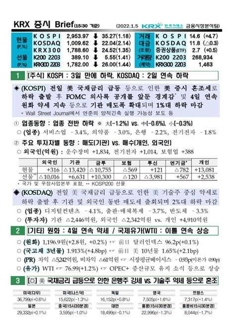 2022년 01월 05일 증시 현황 코스피 코스닥 환율 유가 국고채 한국거래소 Krx Brief Wti 네이버 블로그