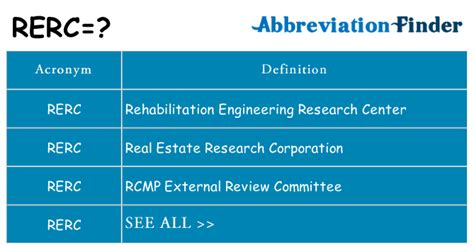 What Does Rerc Mean Rerc Definitions Abbreviation Finder