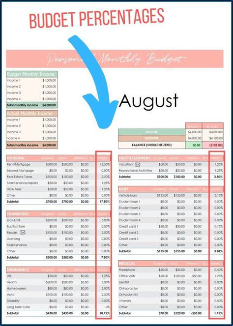 Project Cost Management Template Excel Template 1 Resume Examples